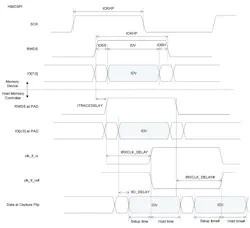 Electronicdesign Com Sites Electronicdesign com Files Cypress Fig13 Electronicdesign Com Sites Electronicdesign com Files Cypress Fig13
