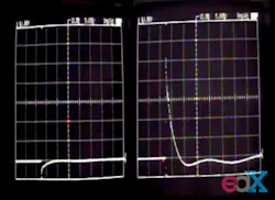 Electronicdesign Com Sites Electronicdesign com Files Figure 3 Lewin Scope Shot Electronicdesign Com Sites Electronicdesign com Files Figure 3 Lewin Scope Shot