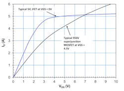 Electronicdesign Com Sites Electronicdesign com Files Usca021 Fig 2 Electronicdesign Com Sites Electronicdesign com Files Usca021 Fig 2