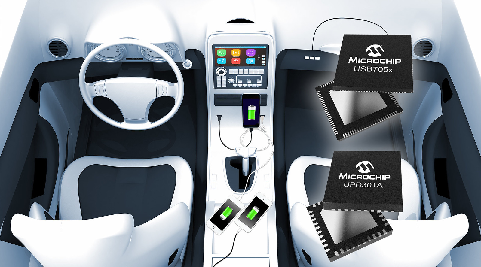 Microchip's USB705x and UPD301 power delivery solutions