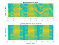 Electronicdesign Com Sites Electronicdesign com Files A1578 Fig2 Electronicdesign Com Sites Electronicdesign com Files A1578 Fig2