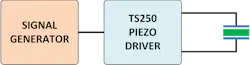 Electronicdesign Com Sites Electronicdesign com Files Figure2 Direct Drive Piezo Series Resonant Electronicdesign Com Sites Electronicdesign com Files Figure2 Direct Drive Piezo Series Resonant