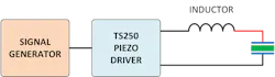 Electronicdesign Com Sites Electronicdesign com Files Figure3 Inductor Piezo Series Resonant Electronicdesign Com Sites Electronicdesign com Files Figure3 Inductor Piezo Series Resonant