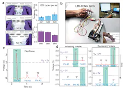 Electronicdesign Com Sites Electronicdesign com Files Liquid Fig4 Electronicdesign Com Sites Electronicdesign com Files Liquid Fig4
