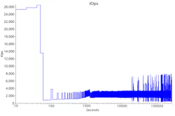 Electronicdesign Com Sites Electronicdesign com Files Ssd Figure1 Electronicdesign Com Sites Electronicdesign com Files Ssd Figure1
