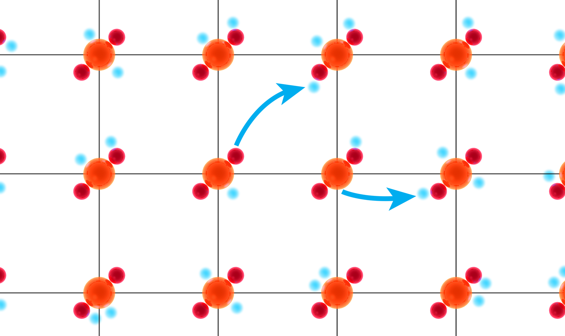 High Temp Superconductivity Final 5d8e04055680e
