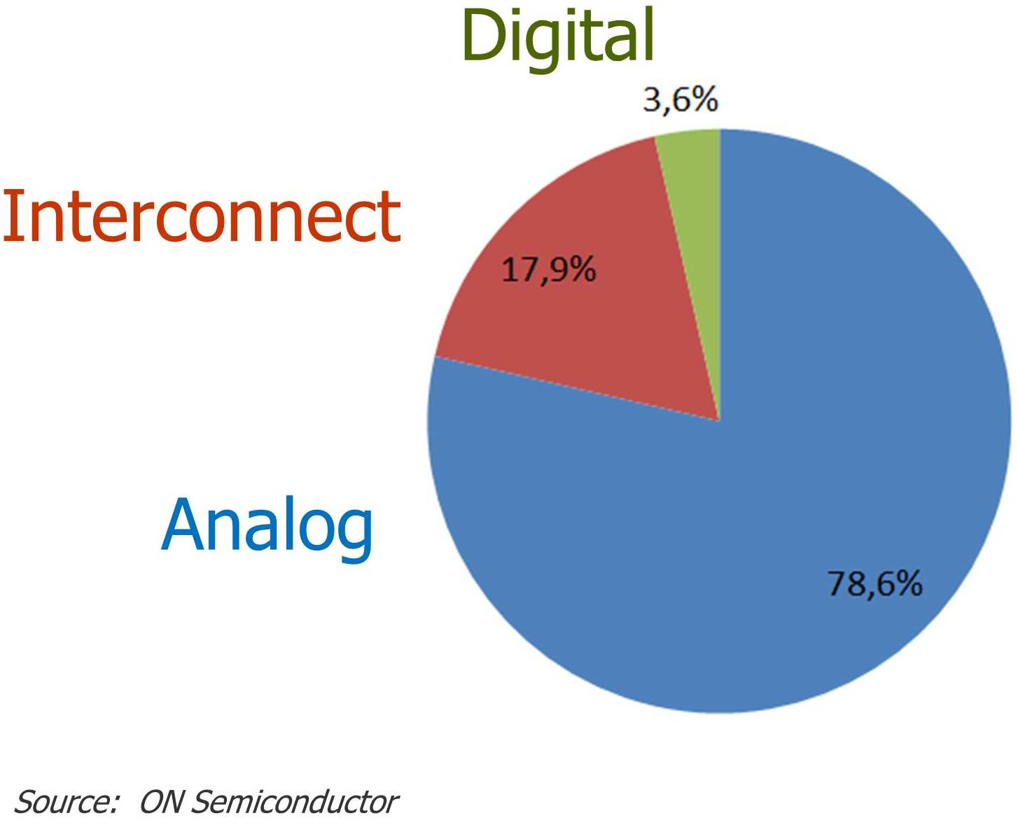 Figure 6 5d93a60af0811