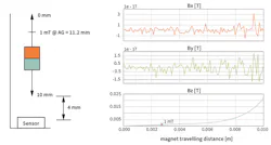 Electronicdesign Com Sites Electronicdesign com Files Simplifying 3 D Figure 1 Electronicdesign Com Sites Electronicdesign com Files Simplifying 3 D Figure 1