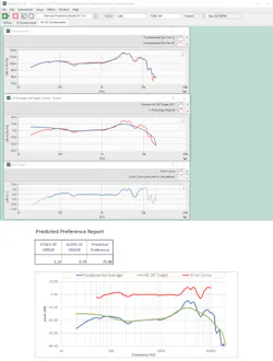 Listen Harman Predictive Model Results Sound Check Listen Harman Predictive Model Results Sound Check