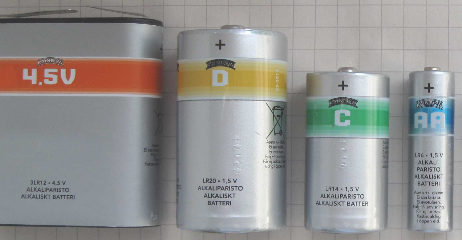 Figure-promo_Batteries_comparison_Wikimedia.jpg