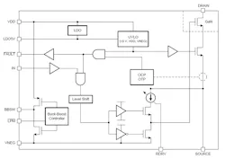 Electronicdesign Com Sites Electronicdesign com Files Dk Ti Fig Electronicdesign Com Sites Electronicdesign com Files Dk Ti Fig