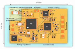 Electronicdesign Com Sites Electronicdesign com Files Ed Interest Flexible Patch Fig2 Electronicdesign Com Sites Electronicdesign com Files Ed Interest Flexible Patch Fig2
