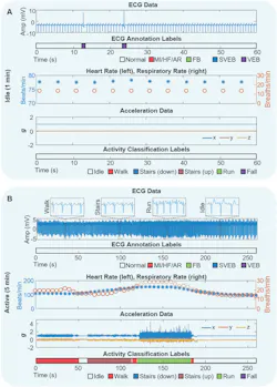 Electronicdesign Com Sites Electronicdesign com Files Ed Interest Flexible Patch Fig4 Electronicdesign Com Sites Electronicdesign com Files Ed Interest Flexible Patch Fig4