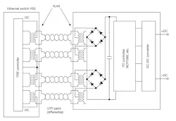 Electronicdesign Com Sites Electronicdesign com Files Poe Fig1 Electronicdesign Com Sites Electronicdesign com Files Poe Fig1