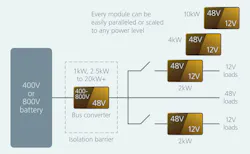 6. Fully electric vehicles can take advantage of the same hybrid-electric modular approach, with only the addition of an upstream fixed-ratio converter. 6. Fully electric vehicles can take advantage of the same hybrid-electric modular approach, with only the addition of an upstream fixed-ratio converter.