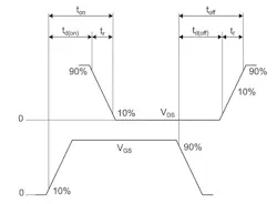 Electronicdesign Com Sites Electronicdesign com Files Double Pulse Fig13 Electronicdesign Com Sites Electronicdesign com Files Double Pulse Fig13