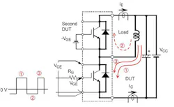 Electronicdesign Com Sites Electronicdesign com Files Double Pulse Fig6 Electronicdesign Com Sites Electronicdesign com Files Double Pulse Fig6