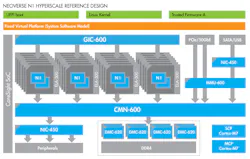 Electronicdesign Com Sites Electronicdesign com Files Graviton1 Electronicdesign Com Sites Electronicdesign com Files Graviton1