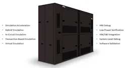 3. Multimode run-time execution in an emulation system drives the DUT. (Source: Mentor, a Siemens Business) 3. Multimode run-time execution in an emulation system drives the DUT. (Source: Mentor, a Siemens Business)