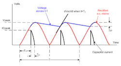 Figure 1 Ac Surge Current Jose Soares Augusto Figure 1 Ac Surge Current Jose Soares Augusto