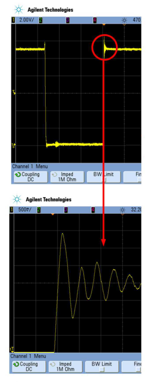1. A snubber network damps the ringing and overshoot due to fast switching of high currents. (Courtesy of Cirrus Logic)