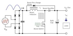 Figure 2 Pfc Infineon Figure 2 Pfc Infineon