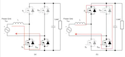 Figure 4 Pfc Positive Figure 4 Pfc Positive