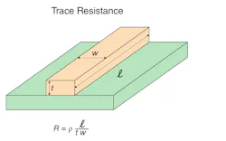 1. A simple dimensional drawing and formula are all that’s needed to calculate PCB trace resistance and thus IR drop. Many online calculators are available to make it a trivial task. (Source: Trance-Cat) 1. A simple dimensional drawing and formula are all that’s needed to calculate PCB trace resistance and thus IR drop. Many online calculators are available to make it a trivial task. (Source: Trance-Cat)