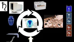 Past Present Promo 5e306d788962c Past Present Promo 5e306d788962c