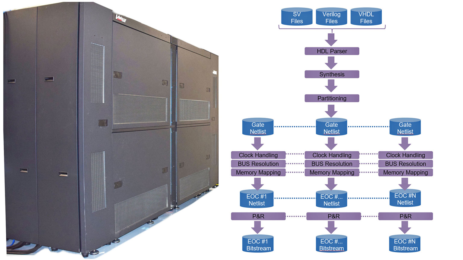 Promo Ed Expert Column Part 1 Emulation Figure 1 5e1c7e553c67c