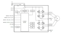 The Toshiba TC78H670FTG two-phase, bipolar, stepper-motor driver incorporates internal current sensing, thus eliminating the need for an external sense resistor. The Toshiba TC78H670FTG two-phase, bipolar, stepper-motor driver incorporates internal current sensing, thus eliminating the need for an external sense resistor.