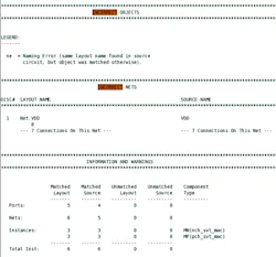 25. The detailed report shows the mismatch between layout and source netlist. 25. The detailed report shows the mismatch between layout and source netlist.