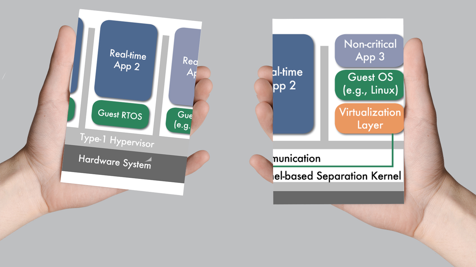 Whats The Difference 583806094