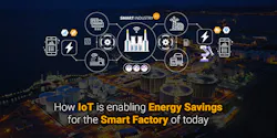 Altizon Systems How The Io T Is Enabling Energy Savings For The Smart Factory Of Today Fig Altizon Systems How The Io T Is Enabling Energy Savings For The Smart Factory Of Today Fig
