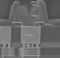 1. Scanning electron microscope (SEM) image of an integrated circuit. (Courtesy of eWise Technology, an MSW Analytics partner) 1. Scanning electron microscope (SEM) image of an integrated circuit. (Courtesy of eWise Technology, an MSW Analytics partner)