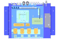 2. A typical HeiSys system implementation can include a SMARC card with an FPGA along with a range of wireless interfaces. 2. A typical HeiSys system implementation can include a SMARC card with an FPGA along with a range of wireless interfaces.