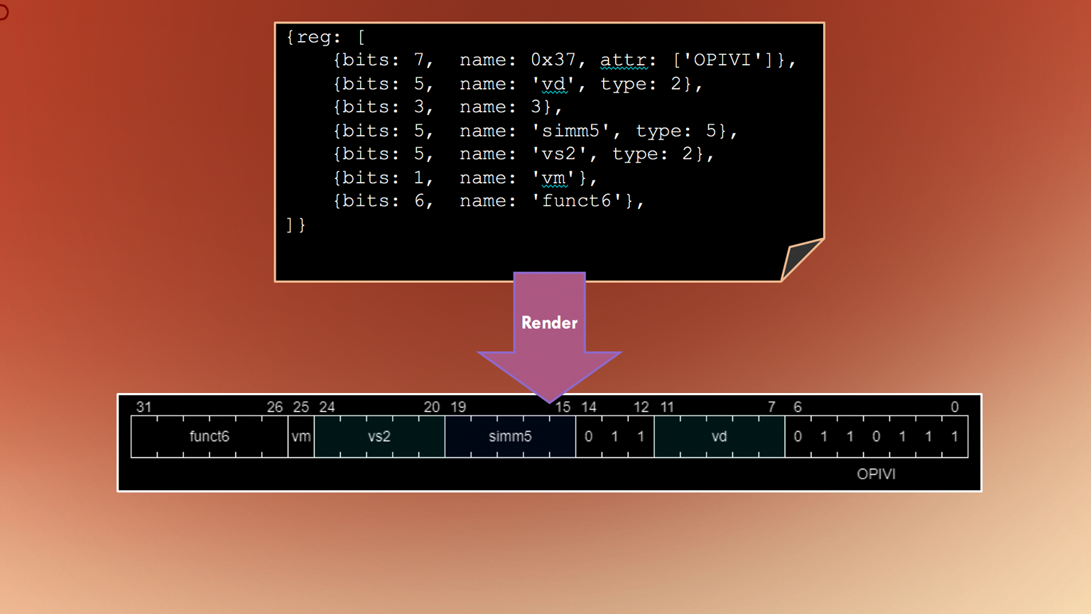 Promo Q A 5e74d82226d82