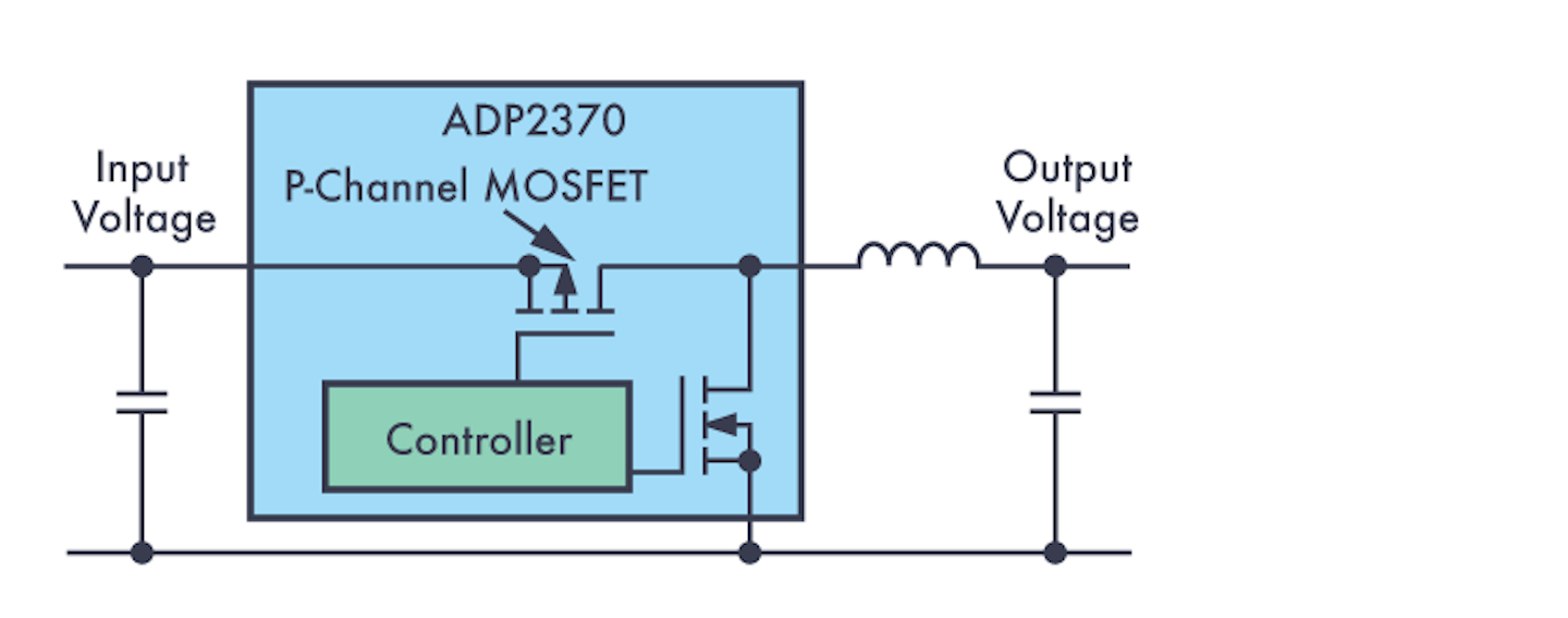 3. Example of a switching regulator permitting a duty cycle of 100%.