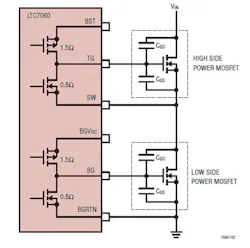 This simplified output-stage connection for the half-bridge configuration shows the LTC7060 driving two N-channel MOSFETs. This simplified output-stage connection for the half-bridge configuration shows the LTC7060 driving two N-channel MOSFETs.