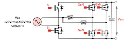 This power-factor-correction (PFC) topology for totem-pole converter reference design uses GaN FETs. This power-factor-correction (PFC) topology for totem-pole converter reference design uses GaN FETs.