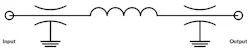 8. A “π” (Pi) circuit is two “C” circuits separated by a series of inductive elements. 8. A “π” (Pi) circuit is two “C” circuits separated by a series of inductive elements.