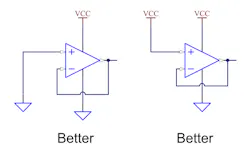 2. A better, but not guaranteed, way to deal with unused inputs. You should tie to the rail that’s in the input common-mode range. For rail-to-rail parts, you should measure power consumption when tied to each rail. With a part that has high offset voltage, it still might cause output saturation. 2. A better, but not guaranteed, way to deal with unused inputs. You should tie to the rail that’s in the input common-mode range. For rail-to-rail parts, you should measure power consumption when tied to each rail. With a part that has high offset voltage, it still might cause output saturation.