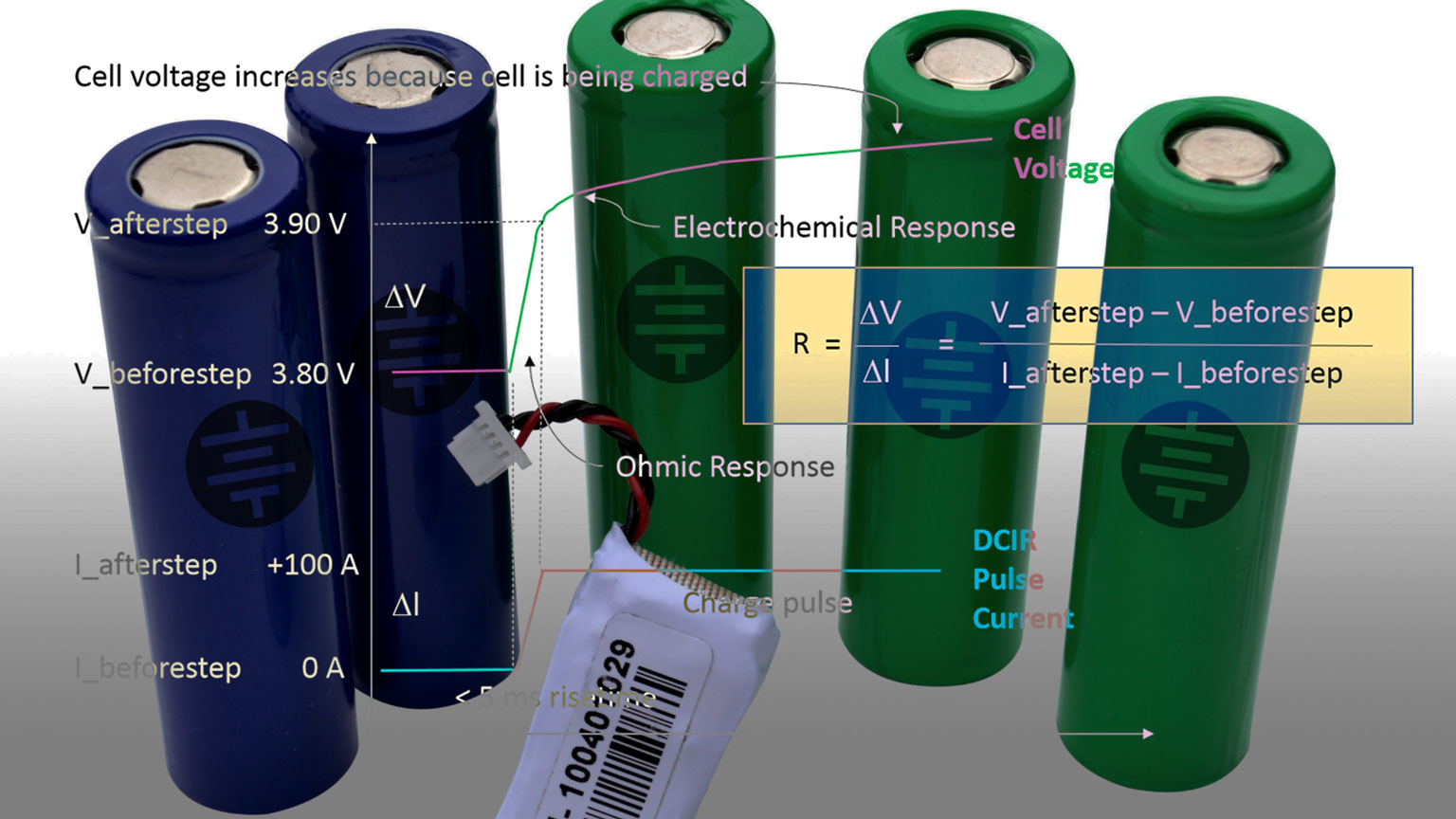Ion Battery Credit Courtesy Of Leyden Energy 5e960cafa7237