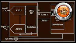 Promo 238341 Fig 03 5ea9c920c95c4 Promo 238341 Fig 03 5ea9c920c95c4