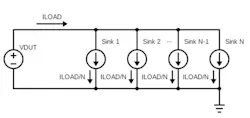 1. An array of N current-sink circuits is connected to a supply under test. 1. An array of N current-sink circuits is connected to a supply under test.