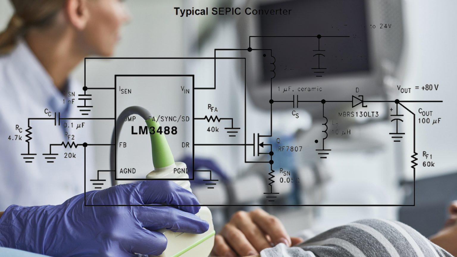 Ultrasound Promo 5ea1f704720ef