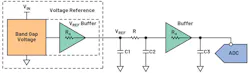 6. The passive RC LPF is followed by a buffer. 6. The passive RC LPF is followed by a buffer.