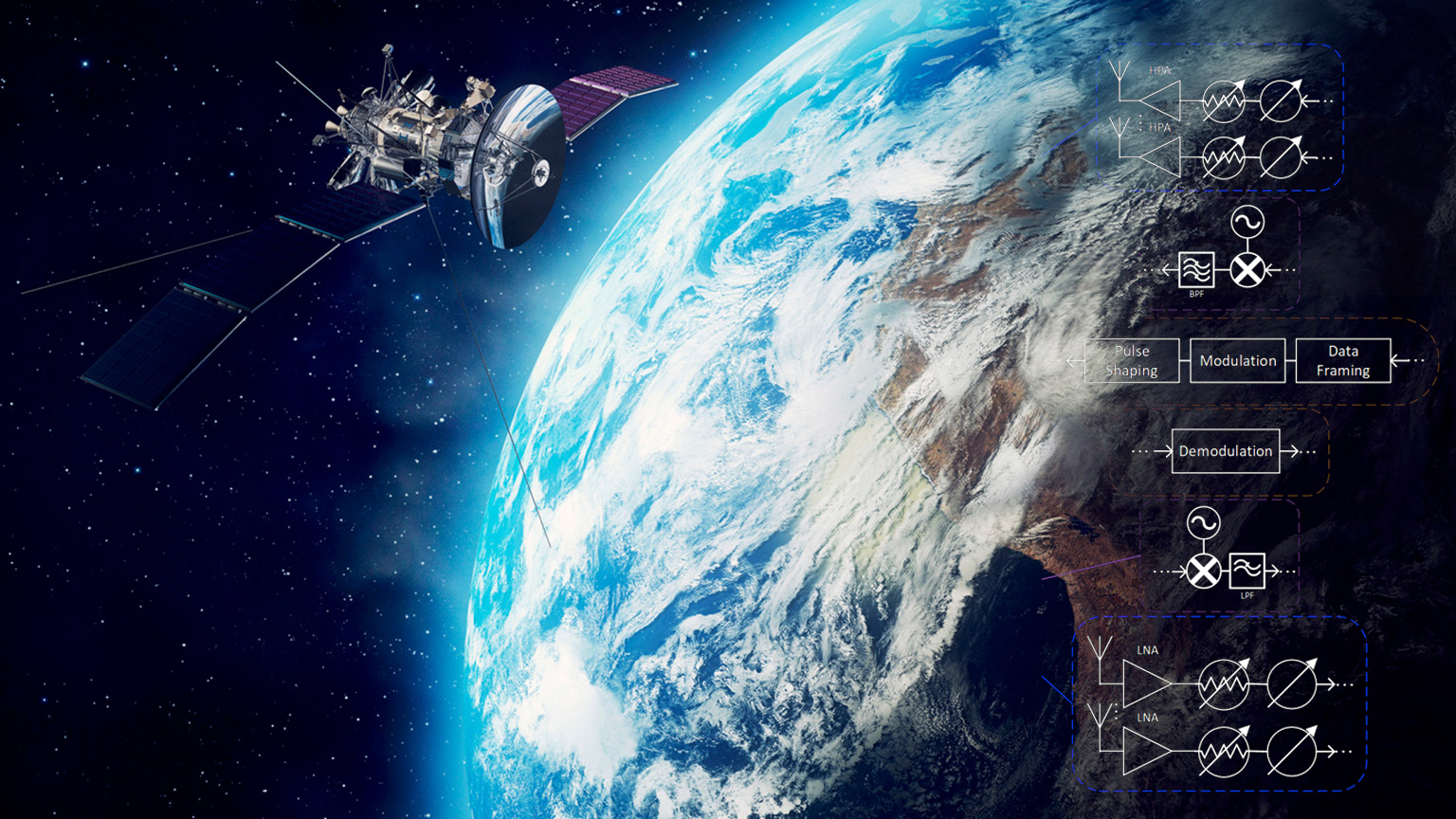 5g Satellite Commun 5ec81c1d22640 5ecec3ebaab3d