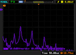 3. Dominant odd harmonics produced by the circuit in Figure 2 with 1N4148 diodes at 10 kHz (the fundamental has been nulled out by the analyzer). 3. Dominant odd harmonics produced by the circuit in Figure 2 with 1N4148 diodes at 10 kHz (the fundamental has been nulled out by the analyzer).