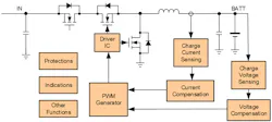 Figure 1 Traditional Solution For Multi Cell Battery Chargers Figure 1 Traditional Solution For Multi Cell Battery Chargers